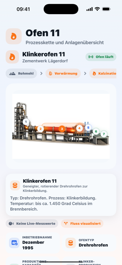 iOS Screenshot Ofen 11