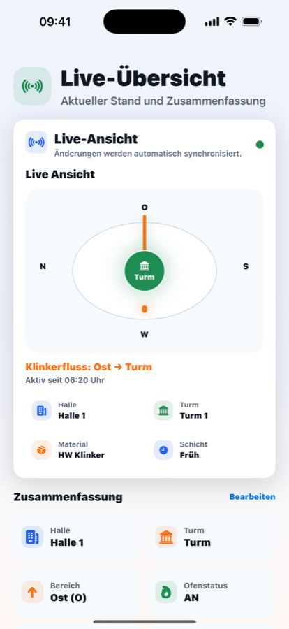 Ofen, Schieber und Materialfluss als gemeinsamer Stand.